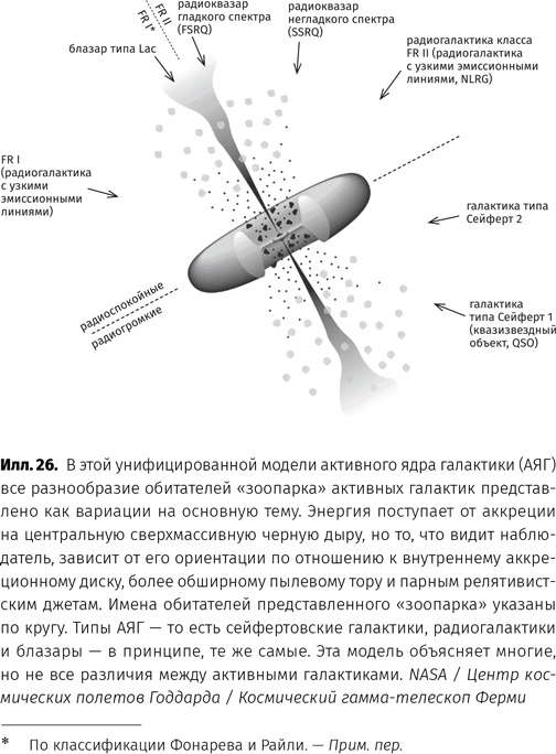 Чудовища доктора Эйнштейна Чудовища доктора Эйнштейна