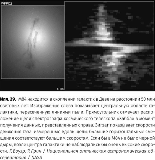 Чудовища доктора Эйнштейна