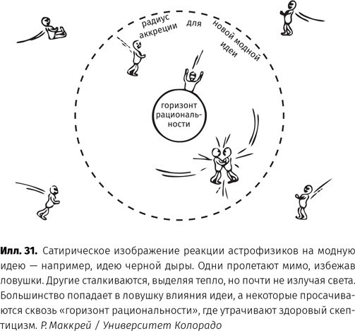 Чудовища доктора Эйнштейна