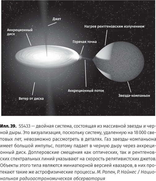 Чудовища доктора Эйнштейна
