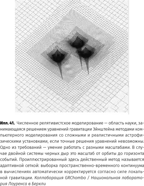 Чудовища доктора Эйнштейна Чудовища доктора Эйнштейна