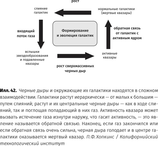 Чудовища доктора Эйнштейна Чудовища доктора Эйнштейна