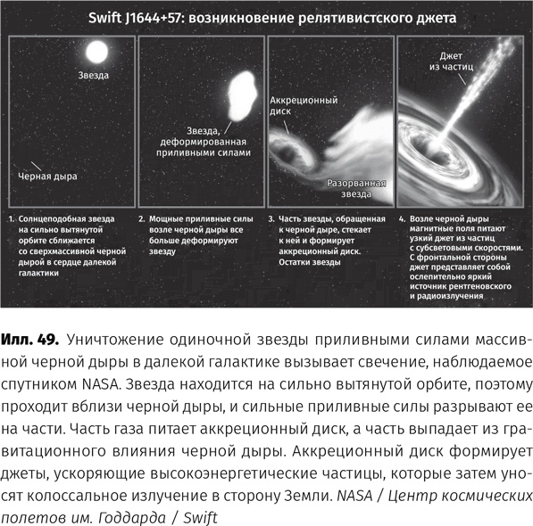 Чудовища доктора Эйнштейна Чудовища доктора Эйнштейна