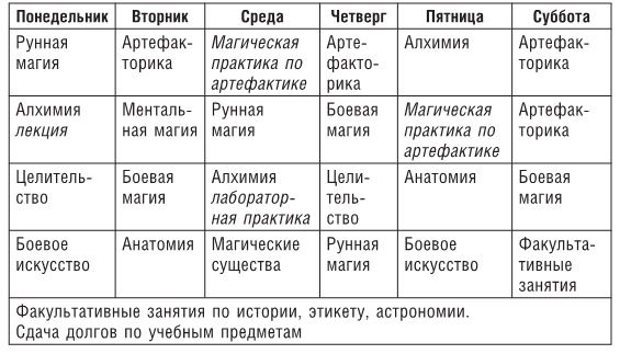 Тария Тария