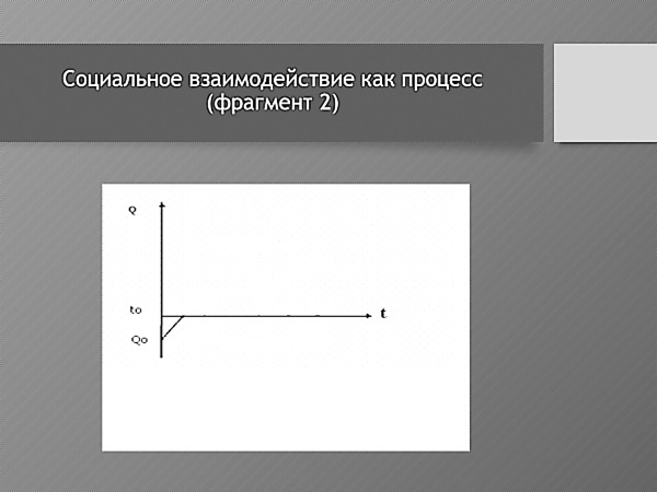 Практическая конфликтология Практическая конфликтология