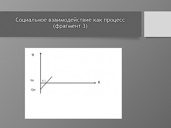 Практическая конфликтология Практическая конфликтология