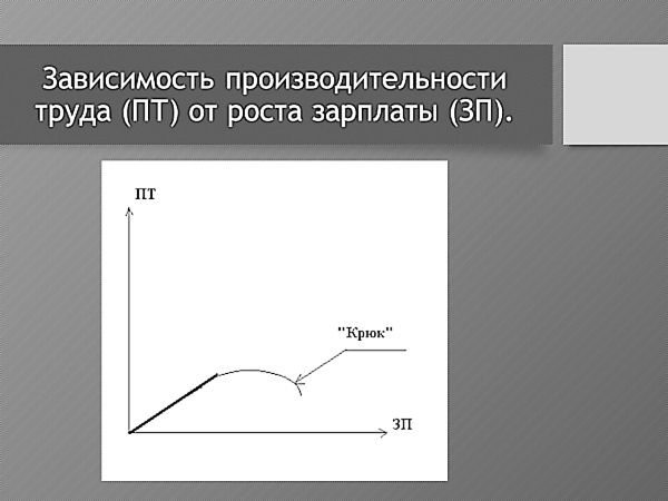 Практическая конфликтология Практическая конфликтология