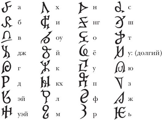 Сердце королевы Сердце королевы