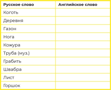 Суперпамять за семь шагов