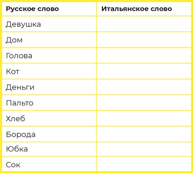 Суперпамять за семь шагов