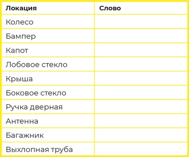Суперпамять за семь шагов