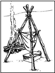 Выживание в экстремальных ситуациях. Опыт SAS Выживание в экстремальных ситуациях. Опыт SAS
