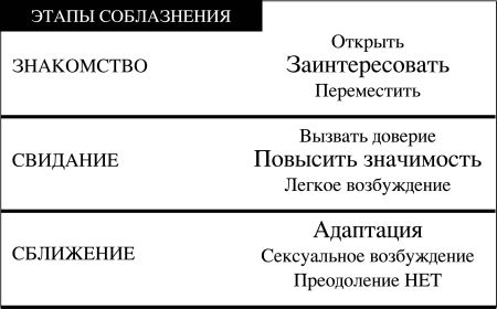 Новая жжизнь без трусов Новая жжизнь без трусов