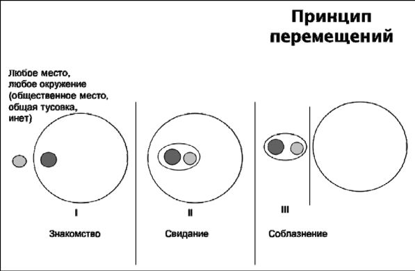 Новая жжизнь без трусов Новая жжизнь без трусов