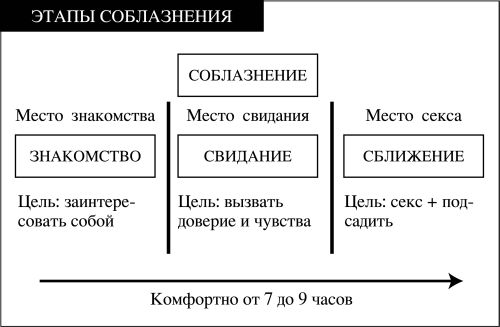 Новая жжизнь без трусов Новая жжизнь без трусов