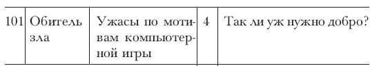 Мезенцефалон Мезенцефалон