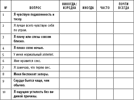 ТО организма активного мужчины ТО организма активного мужчины