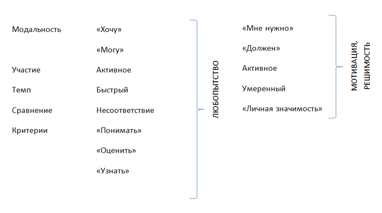 Заложник эмоций. Как спасти вашу эмоциональную жизнь - Лесли Кэмерон-Бэндлер, Майкл Лебо
