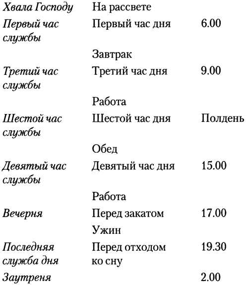 Святые сердца Святые сердца