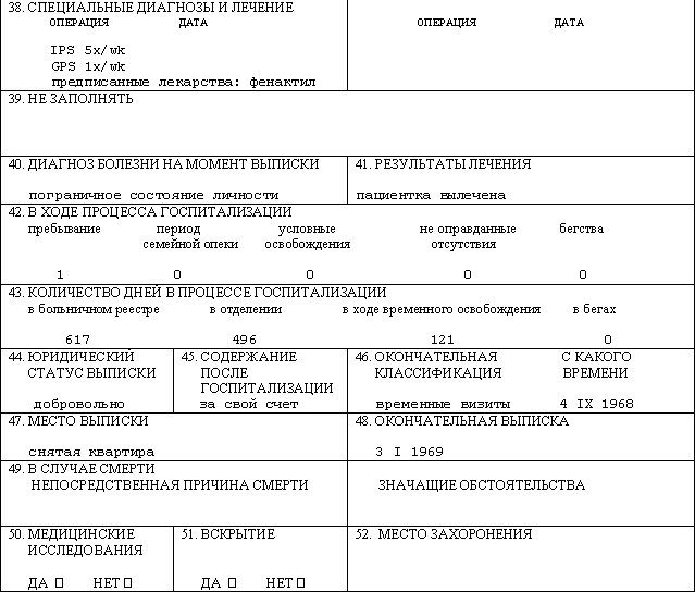 Прерванная жизнь Прерванная жизнь