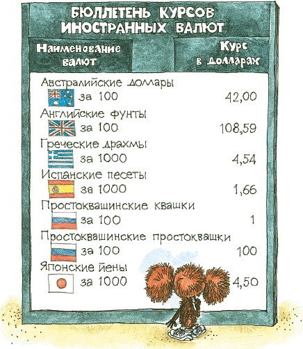 Все о Чебурашке и Крокодиле Гене Все о Чебурашке и Крокодиле Гене