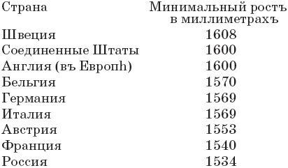 Все лучшие повести о больших приключениях Все лучшие повести о больших приключениях