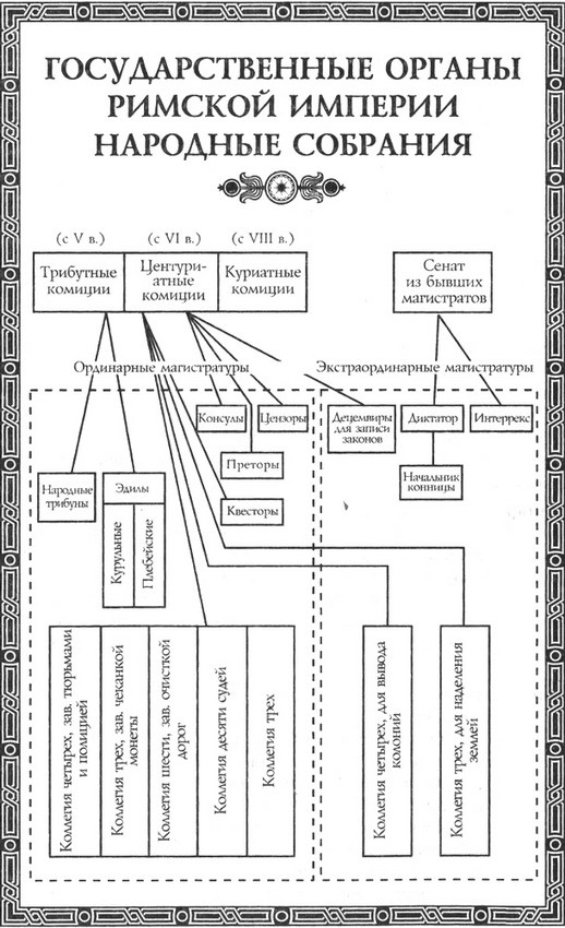 Женщины Цезаря Женщины Цезаря