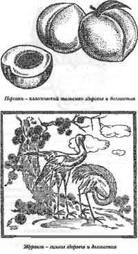 Талисманы любви и удачи - Наталия Правдина