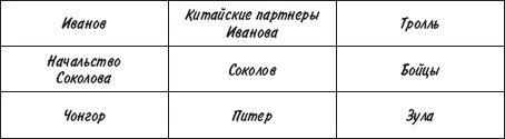 Вирус "Reamde" Вирус "Reamde"