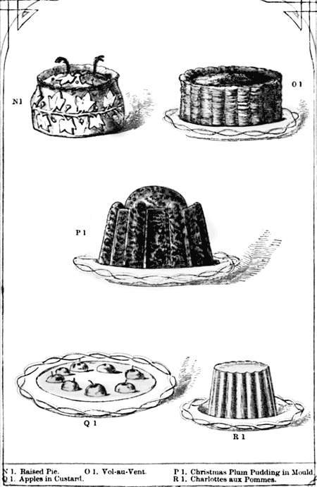 Женщины Викторианской Англии. От идеала до порока
