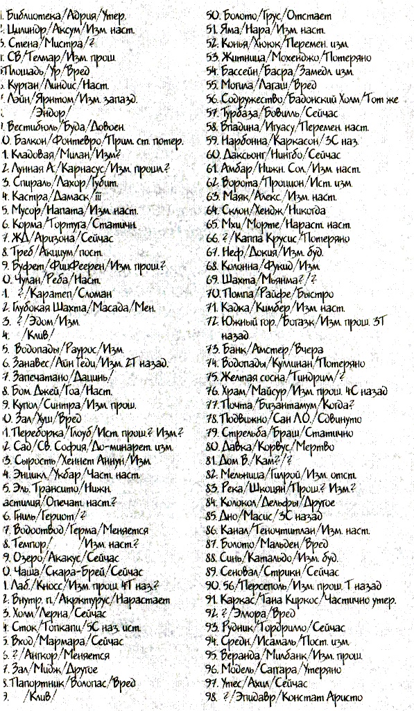 100 шкафов 100 шкафов