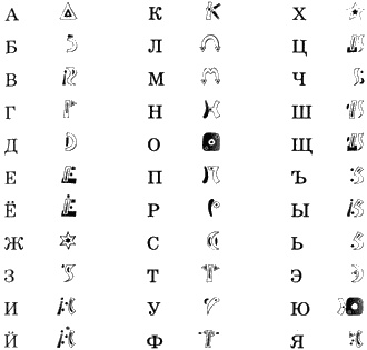 Нина. Девочка Шестой Луны Нина. Девочка Шестой Луны