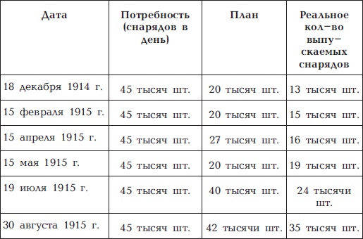 Воруют! Чиновничий беспредел, или Власть низшей расы Воруют! Чиновничий беспредел, или Власть низшей расы