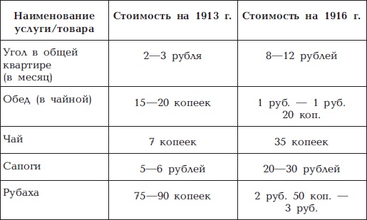 Воруют! Чиновничий беспредел, или Власть низшей расы Воруют! Чиновничий беспредел, или Власть низшей расы
