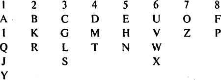 Мифы Ктулху Мифы Ктулху