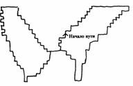 Нью-йоркская трилогия Нью-йоркская трилогия