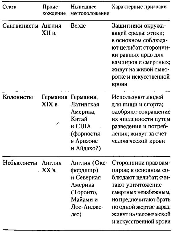 Исчезнувшая. Сьюзен Хаббард Исчезнувшая. Сьюзен Хаббард