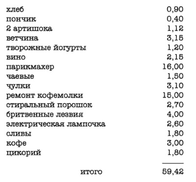 Жизнь способ употребления Жизнь способ употребления