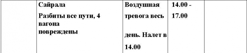 Оболганная победа Сталина. Штурм Линии Маннергейма Оболганная победа Сталина. Штурм Линии Маннергейма