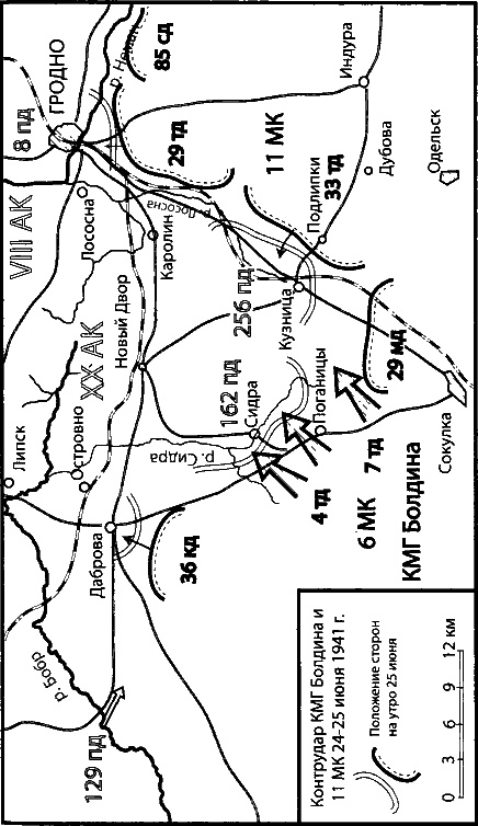Неизвестный 1941. Остановленный блицкриг Неизвестный 1941. Остановленный блицкриг