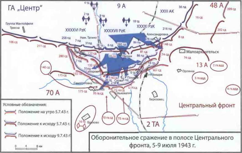 Освобождение 1943. «От Курска и Орла война нас довела…» Освобождение 1943. «От Курска и Орла война нас довела…»