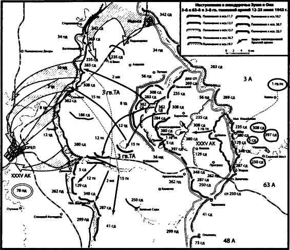 Освобождение 1943. «От Курска и Орла война нас довела…» Освобождение 1943. «От Курска и Орла война нас довела…»