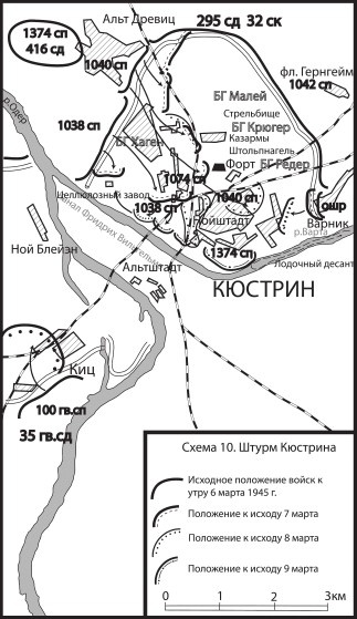 Разгром 1945. Битва за Германию Разгром 1945. Битва за Германию