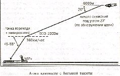 Камикадзе: пилоты-смертники. Японское самопожертвование во время войны на Тихом океане Камикадзе: пилоты-смертники. Японское самопожертвование во время войны на Тихом океане