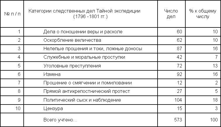Грань веков Грань веков
