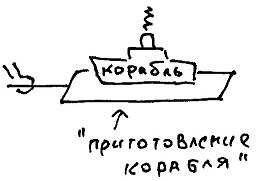 Кот Кот