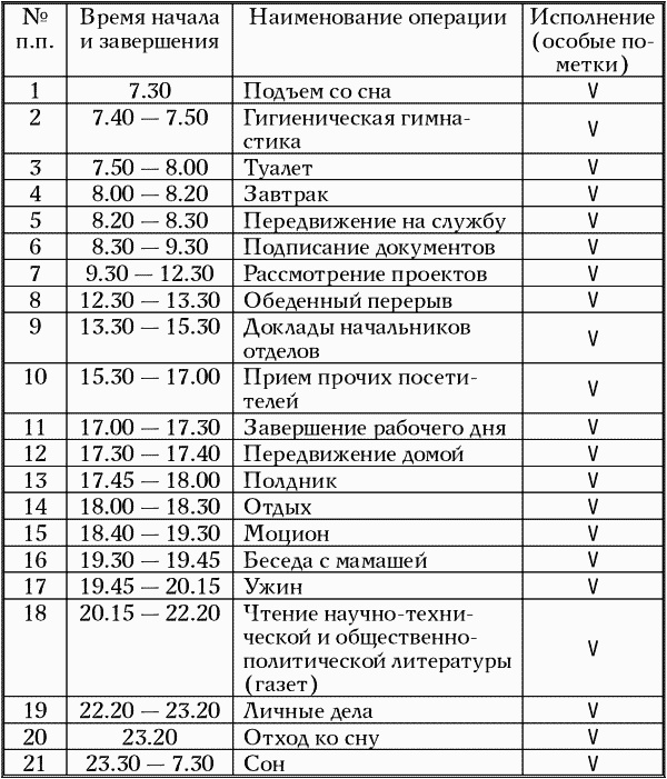 Шахта