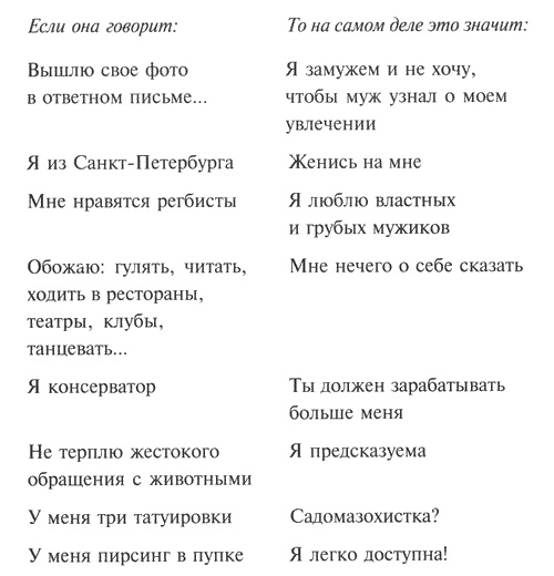 Миллионы женщин ждут встречи с тобой