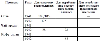 В немецком плену. Записки выжившего. 1942-1945 В немецком плену. Записки выжившего. 1942-1945