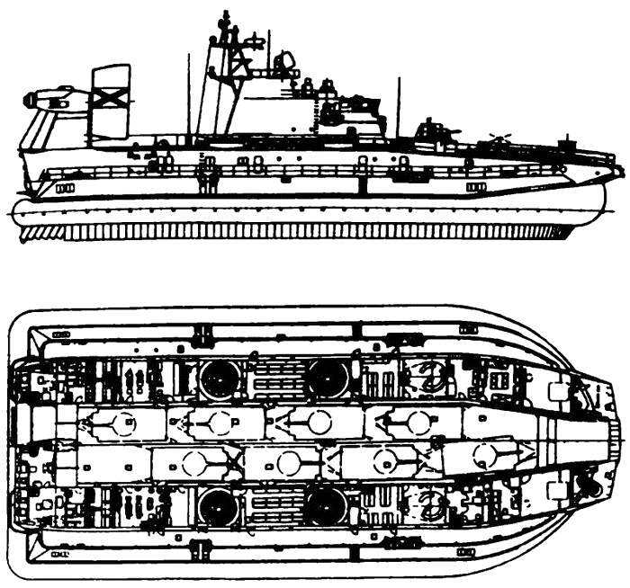 "Непотопляемый авианосец" Крым. 1945-2014 "Непотопляемый авианосец" Крым. 1945-2014